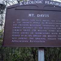 Mount Davis Sign