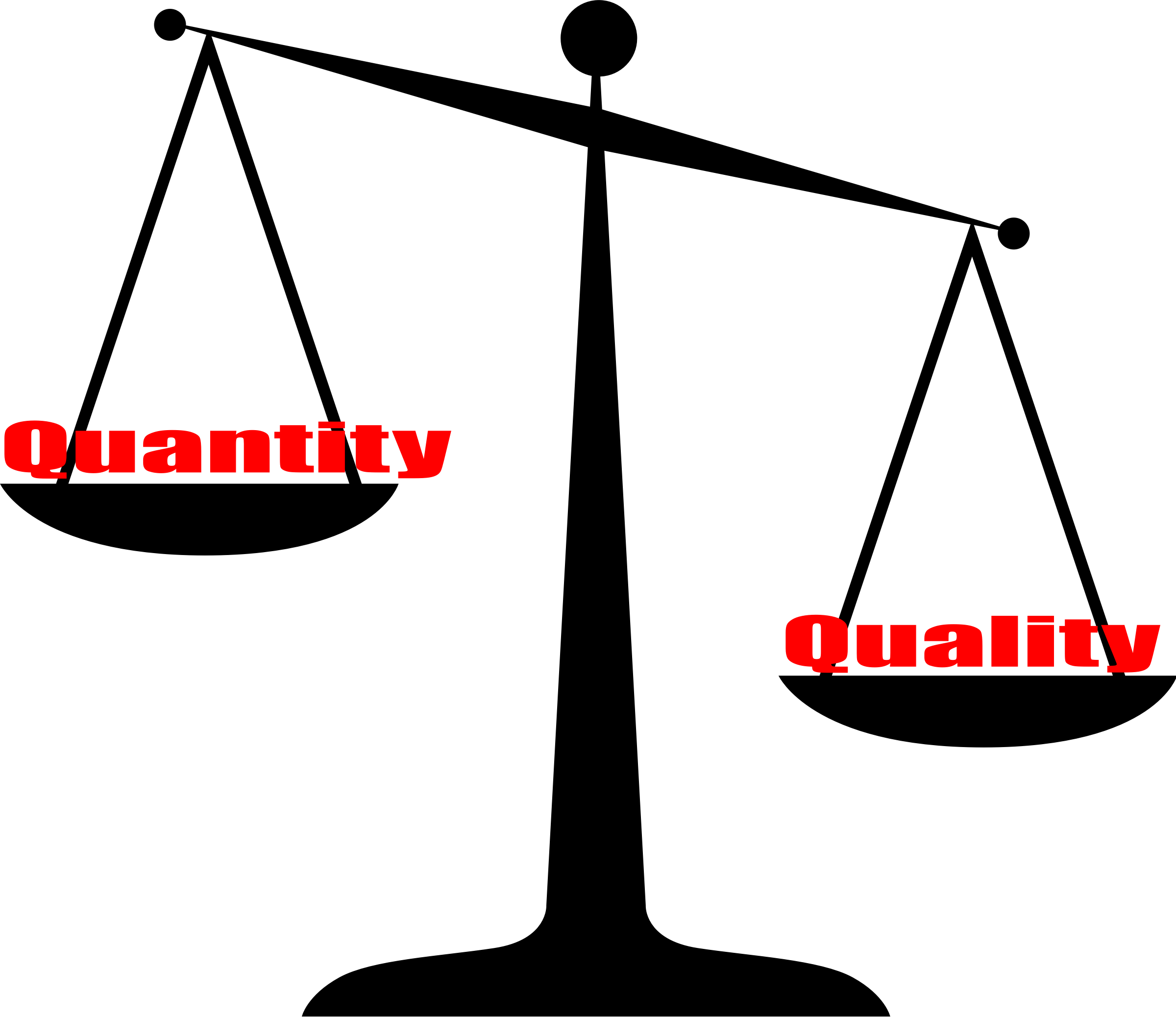 Quality vs Quantity Vector Clipart image - Free stock photo - Public
