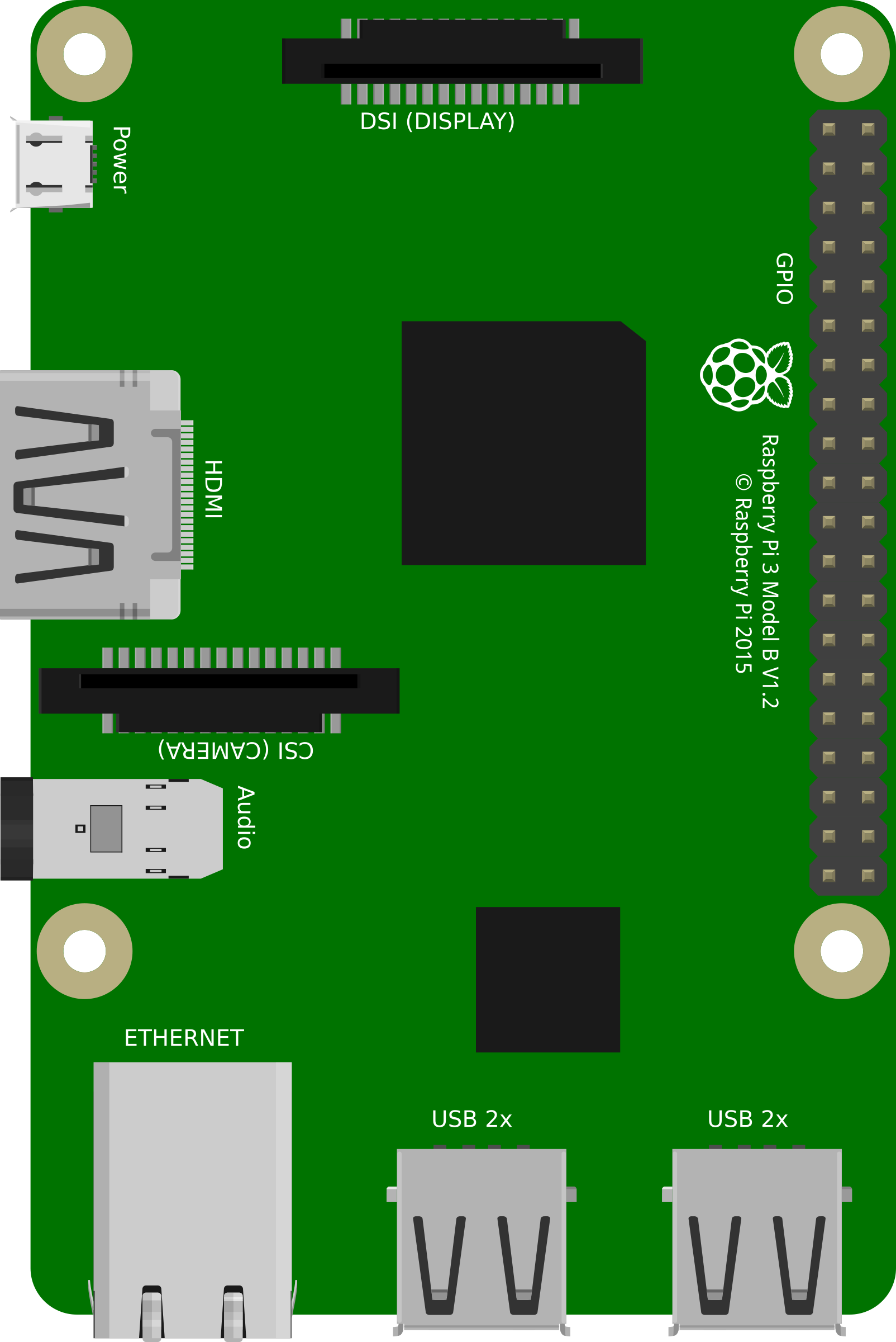 File:RaspberryPi 3B.svg - Wikipedia