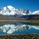 Andes Mountains Lake Reflection landscape in Argentina