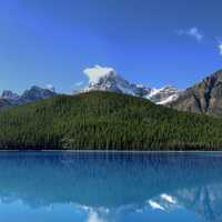 Scenic landscape with clear lake and Mountains in Jasper National Park, Albert, Canada