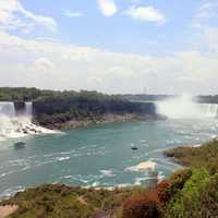 Falls and River Scenery in Niagara Falls, Ontario, Canada