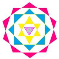 Kriya chakra triangles and circles