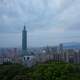 Daytime Skyline of Taipei, Taiwan