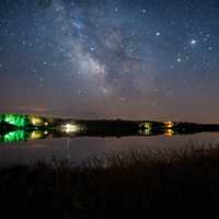 Signs of the Milky Way and Night Sky Stars