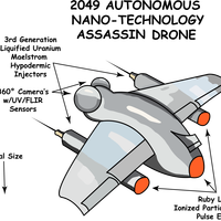 Nano Drone Vector Clipart