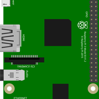 Raspberry Pi 3 Vector File